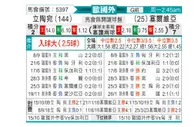 [欧洲杯] 立陶宛 VS 塞尔维亚