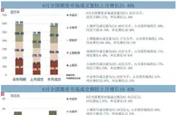 6月全国期货市场成交额为47.92万亿元 环比增长19.48%