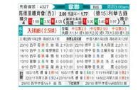 欧冠杯] 马德里竞技 VS 勒沃库森