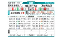 [欧冠杯] 基辅迪纳摩 VS 格拉茨风暴