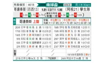 [南球杯] 科林蒂安 - 拉普拉塔大学生