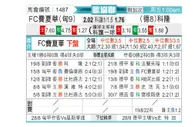 [欧会杯] 维迪奥顿 VS 科隆