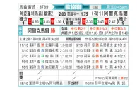 [欧会杯] 阿波罗利马索尔 VS 艾克马亚