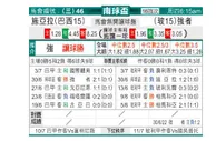 [南球杯] 塞阿拉 VS 史庄格斯