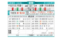 [欧冠杯] 卡拉巴克 VS 莱克普斯纳