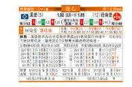 东方拆局(德乙)
