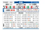 [英超] 曼联 - 布莱顿