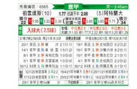 [意甲] 尤文图斯 VS 亚特兰大