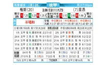 [法甲] 梅斯 VS 里昂