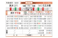 [友谊赛] 澳大利亚 - 厄瓜多尔