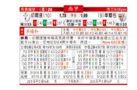 东方拆局(西甲)