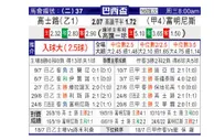 [巴西杯] 克鲁塞罗 VS 弗鲁米嫩塞