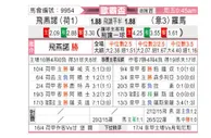 [欧罗巴杯] 费耶诺德 VS 罗马