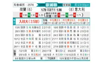 [欧国联] 荷兰 - 意大利