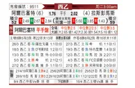 [西乙] 阿尔巴切特 VS 拉斯帕尔马斯