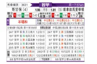 [智利甲] 科金博 VS 维尼亚德马埃弗顿
