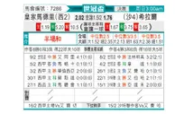 [世俱杯] 皇家马德里 VS 希拉尔