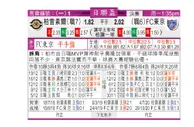 东方拆局(日聯盃)
