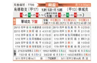 [荷兰杯] 乌德勒支 VS 瓦尔韦克