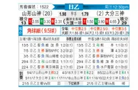 [日职乙] 山形山神 - 大分三神