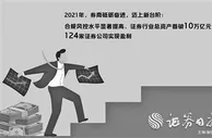 2021年超8000人加盟证券业 行业魅力值攀升