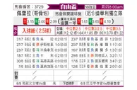 [自由杯] 佩雷拉 VS 约森独立队