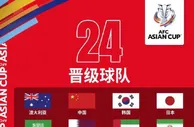 足球资讯：热议｜时隔54年，中国香港队重返亚洲杯决赛圈！