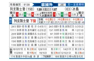 [欧洲杯] 列支敦士登 - 冰岛