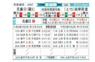 [欧会杯] 克卢日 VS 锡瓦斯体育