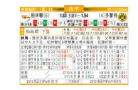 东方拆局(德甲)