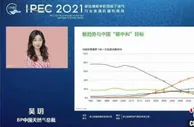 能源行业如何走低碳之路？业界代表线上分享转型经验