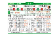 东方拆局(意甲)