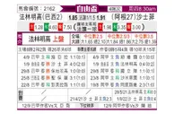 [自由杯] 弗拉门戈 VS 萨斯菲尔德