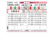 [欧罗巴杯] 萨连斯基 VS 贝雷达比历克