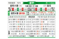 [意甲] 国米 - 罗马