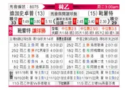 [荷乙] 格拉夫夏普 VS 赫尔蒙德