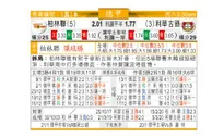 东方拆局(德甲)