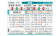 [欧冠杯] 布拉迪斯拉发 VS 萨连斯基