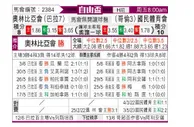 [自由杯] 亚松森奥林匹亚 VS 国民竞技