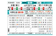 [欧冠杯] 波尔图 VS 勒沃库森
