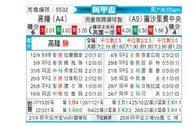 [阿联杯] 科隆竞技 - 罗萨里奥中央