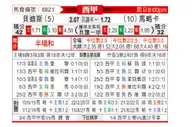 [西甲] 贝蒂斯 - 马略卡