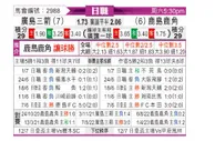 [日职联] 广岛三箭 - 鹿岛鹿角