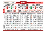 [西甲] 艾尔切 VS 皇家贝蒂斯