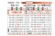 [国际友] 阿尔及利亚 - 埃及