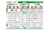 [意甲] 克雷莫纳 VS 罗马