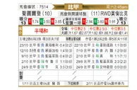 [比甲] 圣图尔登 - 莫伦贝克
