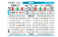 [阿甲] 拉努斯 VS 阿根廷青年人