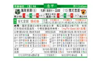 东方拆局(意甲)
