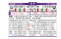 东方拆局(智甲)